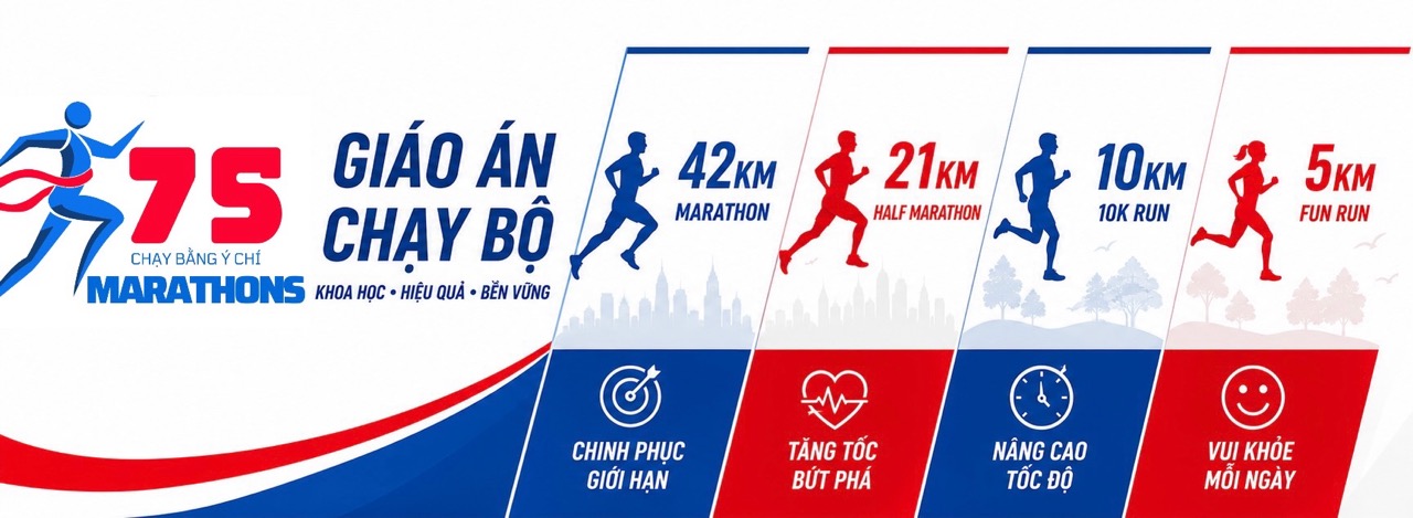Giáo Án Chạy Bộ 5K, 10K, 21K, 42K Giáo Án Chạy Bộ 5K, 10K, 21K, 42K